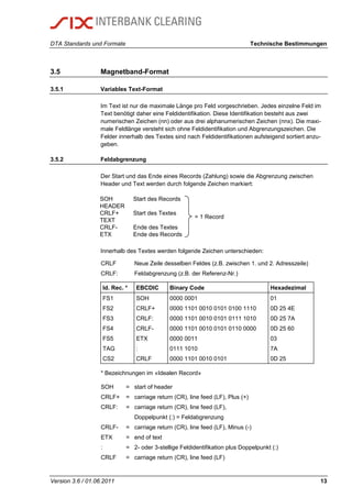 DTA Standards und Formate Technische Bestimmungen
Version 3.6 / 01.06.2011 13
3.5 Magnetband-Format
3.5.1 Variables Text-Format
Im Text ist nur die maximale Länge pro Feld vorgeschrieben. Jedes einzelne Feld im
Text benötigt daher eine Feldidentifikation. Diese Identifikation besteht aus zwei
numerischen Zeichen (nn) oder aus drei alphanumerischen Zeichen (nnx). Die maxi-
male Feldlänge versteht sich ohne Feldidentifikation und Abgrenzungszeichen. Die
Felder innerhalb des Textes sind nach Feldidentifikationen aufsteigend sortiert anzu-
geben.
3.5.2 Feldabgrenzung
Der Start und das Ende eines Records (Zahlung) sowie die Abgrenzung zwischen
Header und Text werden durch folgende Zeichen markiert:
SOH Start des Records
HEADER
CRLF+ Start des Textes
TEXT
CRLF- Ende des Textes
ETX Ende des Records
= 1 Record
Innerhalb des Textes werden folgende Zeichen unterschieden:
CRLF Neue Zeile desselben Feldes (z.B. zwischen 1. und 2. Adresszeile)
CRLF: Feldabgrenzung (z.B. der Referenz-Nr.)
Id. Rec. * EBCDIC Binary Code Hexadezimal
FS1 SOH 0000 0001 01
FS2 CRLF+ 0000 1101 0010 0101 0100 1110 0D 25 4E
FS3 CRLF: 0000 1101 0010 0101 0111 1010 0D 25 7A
FS4 CRLF- 0000 1101 0010 0101 0110 0000 0D 25 60
FS5 ETX 0000 0011 03
TAG : 0111 1010 7A
CS2 CRLF 0000 1101 0010 0101 0D 25
* Bezeichnungen im «Idealen Record»
SOH = start of header
CRLF+ = carriage return (CR), line feed (LF), Plus (+)
CRLF: = carriage return (CR), line feed (LF),
Doppelpunkt (:) = Feldabgrenzung
CRLF- = carriage return (CR), line feed (LF), Minus (-)
ETX = end of text
: = 2- oder 3-stellige Feldidentifikation plus Doppelpunkt (:)
CRLF = carriage return (CR), line feed (LF)
 