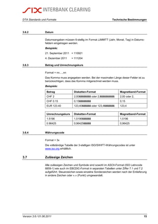 DTA Standards und Formate Technische Bestimmungen
Version 3.6 / 01.06.2011 15
3.6.2 Datum
Datumsangaben müssen 6-stellig im Format JJMMTT (Jahr, Monat, Tag) in Datums-
feldern eingetragen werden.
Beispiele:
21. September 2011 = 110921
4. Dezember 2011 = 111204
3.6.3 Betrag und Umrechnungskurs
Format = nn....,nn
Das Komma muss angegeben werden. Bei der maximalen Länge dieser Felder ist zu
berücksichtigen, dass das Komma mitgerechnet werden muss.
Beispiele:
Betrag Disketten-Format Magnetband-Format
CHF 2 2,00ßßßßßßßß oder 2,ßßßßßßßßßß 2,00 oder 2,
CHF 0.15 0,15ßßßßßßßß 0,15
EUR 123.40 123,40ßßßßßß oder 123,4ßßßßßßß 123,4
Umrechnungskurs Disketten-Format Magnetband-Format
1.5196 1,5196ßßßßßß 1,5196
0.96425 0,96425ßßßßß 0,96425
3.6.4 Währungscode
Format = 3x
Die vollständige Tabelle der 3-stelligen ISO/SWIFT-Währungscodes ist unter
www.iso.org erhältlich.
3.7 Zulässige Zeichen
Alle zulässigen Zeichen und Symbole sind sowohl im ASCII-Format (ISO Latincode
8859-1) wie auch im EBCDIC-Format in separaten Tabellen unter Ziffer 7.1 und 7.2
aufgeführt. Steuerzeichen sowie einzelne Sonderzeichen werden nach der Einlieferung
in andere Zeichen oder «.» (Punkt) umgewandelt.
 