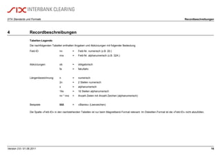 DTA Standards und Formate Recordbeschreibungen
Version 3.6 / 01.06.2011 16
4 Recordbeschreibungen
Tabellen-Legende:
Die nachfolgenden Tabellen enthalten Angaben und Abkürzungen mit folgender Bedeutung:
Feld-ID: nn = Feld-Nr. numerisch (z.B. 20:)
nnx = Feld-Nr. alphanumerisch (z.B. 32A:)
Abkürzungen: ob = obligatorisch
fa = fakultativ
Längenbezeichnung: n = numerisch
2n = 2 Stellen numerisch
x = alphanumerisch
16x = 16 Stellen alphanumerisch
nn * nnx = Anzahl Zeilen mit Anzahl Zeichen (alphanumerisch)
Beispiele ßßß = «Blanks» (Leerzeichen)
Die Spalte «Feld-ID» in den nachstehenden Tabellen ist nur beim Magnetband-Format relevant. Im Disketten-Format ist die «Feld-ID» nicht abzufüllen.
 
