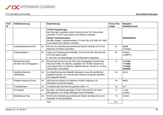 DTA Standards und Formate Recordbeschreibungen
Version 3.6 / 01.06.2011 18
Feld-
ID
Feldbezeichnung Beschreibung Picture fixe
Länge
Beispiele
Diskettenformat
TA 827 Postzahlungen
Bei Zahlungen zugunsten eines Postkontos oder für Postmandate
(ebenfalls TA 827) muss dieses Feld «Blanks» enthalten.
Übrige Transaktionsarten
Bei allen übrigen Transaktionsarten (TA 826, 830, 832, 836, 837, 890)
muss dieses Feld «Blanks» enthalten.
ßßßßßßßßßßßß
-- Ausgabesequenznummer ob Wird für die Verarbeitung innerhalb der Banken benötigt und ist vom
Absender mit Nullen aufzufüllen.
5n 00000
(5 Nullen)
-- Erstellungsdatum ob Datum der Erstellung des Datenfiles. Es muss bei allen Records des
DTA-Files gleich lauten.
 Darf max. 90 Kalendertage vom Einlieferdatum abweichen.
6n 021018
(JJMMTT)
-- Bankenclearing-Nr.
der Bank des Auftraggebers
ob Bankenclearing-Nummer der Bank des Auftraggebers (linksbündig,
Rest des Feldes mit «Blanks» aufgefüllt). Bei TA 890 (Totalrecord)
muss dieses Feld mit «Blanks» aufgefüllt werden. Die BC-Nr. ist ohne
Interpunktion darzustellen.
7x 99999ßß
9999ßßß
999ßßßß
ßßßßßßß
-- Datenfile-Absender-
Identifikation
ob Zur Identifizierung des Datenfile-Absenders muss die Identifikation
aufgeführt werden. Es muss bei allen Records die gleiche Identifika-
tion eingesetzt werden.
5x ABC12
-- Eingabe-Sequenznummer ob Alle Records müssen pro Datenfile mit 00001 beginnen und
fortlaufend nummeriert werden.
5n 00023
-- Transaktionsart ob Transaktionsart des Records (gemäss Ziffer 2.1). 3n 827
-- Zahlungsart ob Bei Salär- und Rentenzahlungen TA 827, 836 und 837 mit Code 1
kennzeichnen. Für übrige Zahlungen Code 0 einsetzen.
1n 1 oder
0 (Null)
-- Bearbeitungs-Flag ob Wird für die Verarbeitung innerhalb der Banken benötigt und ist vom
Absender mit Null aufzufüllen.
1n 0 (Null)
total 51x
 