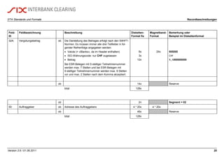 DTA Standards und Formate Recordbeschreibungen
Version 3.6 / 01.06.2011 20
Feld-
ID
Feldbezeichnung Beschreibung Disketten-
Format fix
Magnetband-
Format
Bemerkung oder
Beispiel im Diskettenformat
32A: Vergütungsbetrag ob Die Darstellung des Betrages erfolgt nach den SWIFT-
Normen. Es müssen immer alle drei Teilfelder in fol-
gender Reihenfolge angegeben werden:
 Valuta (= «Blanks», da im Header enthalten)
 ISO-Währungscode: nur CHF zugelassen
 Betrag
Bei ESR-Belegen mit 5-stelliger Teilnehmernummer
werden max. 7 Stellen und bei ESR-Belegen mit
9-stelliger Teilnehmernummer werden max. 8 Stellen
vor und max. 2 Stellen nach dem Komma akzeptiert.
6x
3x
12x
24x ßßßßßß
CHF
9,5ßßßßßßßßß
ob 14x Reserve
total 128x
ob 2n Segment = 02
50: Auftraggeber ob Adresse des Auftraggebers 4 * 20x 4 * 20x
ob 46x Reserve
total 128x
 