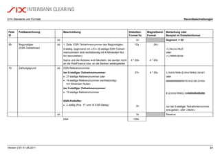 DTA Standards und Formate Recordbeschreibungen
Version 3.6 / 01.06.2011 21
Feld-
ID
Feldbezeichnung Beschreibung Disketten-
Format fix
Magnetband-
Format
Bemerkung oder
Beispiel im Diskettenformat
ob 2n Segment = 03
59: Begünstigter
(ESR-Teilnehmer)
ob 1. Zeile: ESR-Teilnehmernummer des Begünstigten.
9-stellig, beginnend mit «/C/» (5-stellige ESR-Teilneh-
mernummern sind rechtsbündig mit 4 führenden Nul-
len darzustellen).
Name und die Adresse sind fakultativ, sie werden nicht
an die PostFinance bzw. an die Banken weitergeleitet.
12x
4 * 20x
24x
4 * 20x
/C/012127029
oder
/C/000010304
70: Zahlungsgrund ob ESR-Referenznummer
bei 9-stelliger Teilnehmernummer:
 27-stellige Referenznummer oder
 16-stellige Referenznummer (rechtsbündig)
mit führenden Nullen
bei 5-stelliger Teilnehmernummer:
 15-stellige Referenznummer
ESR-Prüfziffer:
 2-stellig (Pos. 17 und 18 ESR-Beleg)
27n
2n
4 * 35x 123456789012345678901234567
oder
000000000009876543210123456
012345678901234ßßßßßßßßßßßß
nur bei 5-stelliger Teilnehmernummer
anzugeben, oder «blank»
ob 5x Reserve
total 128x
 