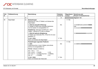 DTA Standards und Formate Recordbeschreibungen
Version 3.6 / 01.06.2011 23
Feld-
ID
Feldbezeichnung Beschreibung Disketten-
Format fix
Magnetband-
Format
Bemerkung oder
Beispiel im Diskettenformat
ob 2n Segment = 03
59: Begünstigter ob Bankzahlungen
Bankkonto-Nr. (max. 27 Stellen) und Adresse des
Begünstigten.
1. Zeile bei manueller Erfassung:
21-stellige CH-IBAN oder proprietäre Bankkonto-
nummer jeweils mit vorangestelltem /C/
Empfehlung: Zahlungen mit IBAN sind – wenn
möglich – generell mit TA 836 zu erfassen
1. Zeile bei optischer Beleglesung:
27 Stellen aus Codierzeile (Pos. 18 bis 44) mit voran-
gestelltem /C/
2. bis 5. Zeile:
Name und Adresse des Begünstigten
30x
4 * 24x
5 * 35x
/C/CH9300762011623852957ßßßßßß
oder
/C/111222333ßßßßßßßßßßßßßßßßßß
/C/000000000000000001112223339
Postzahlungen zugunsten Postkonto
1. Zeile
Postkontonummer, immer 9 Stellen (ohne Binde-
striche) mit vorangestelltem /C/.
Format: (Beispiel: 25-9034-2)
Pos. 1 bis 3: = /C/
Pos. 4 und 5: = Vorziffer (= 25)
Pos. 6 bis 11: = 6-stellige Nummer (= 009034)
Pos. 12: = Prüfziffer (= 2)
2. bis 5. Zeile:
Name und Adresse des Postkunden
30x
4 * 24x
5 * 30x
/C/250090342ßßßßßßßßßßßßßßßßßß
 