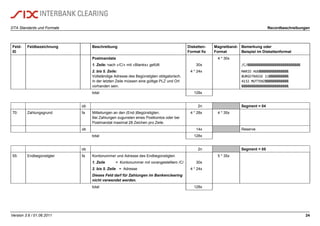 DTA Standards und Formate Recordbeschreibungen
Version 3.6 / 01.06.2011 24
Feld-
ID
Feldbezeichnung Beschreibung Disketten-
Format fix
Magnetband-
Format
Bemerkung oder
Beispiel im Diskettenformat
Postmandate
1. Zeile: nach «/C/» mit «Blanks» gefüllt
2. bis 5. Zeile:
Vollständige Adresse des Begünstigten obligatorisch.
In der letzten Zeile müssen eine gültige PLZ und Ort
vorhanden sein.
30x
4 * 24x
4 * 30x
/C/ßßßßßßßßßßßßßßßßßßßßßßßßßßß
MARIO HUGßßßßßßßßßßßßßßß
BURGSTRASSE 11ßßßßßßßßßß
4132 MUTTENZßßßßßßßßßßßß
ßßßßßßßßßßßßßßßßßßßßßßßß
total 128x
ob 2n Segment = 04
70: Zahlungsgrund fa Mitteilungen an den (End-)Begünstigten.
Bei Zahlungen zugunsten eines Postkontos oder bei
Postmandat maximal 28 Zeichen pro Zeile.
4 * 28x 4 * 35x
ob 14x Reserve
total 128x
ob 2n Segment = 05
55: Endbegünstigter fa Kontonummer und Adresse des Endbegünstigten
1. Zeile = Kontonummer mit vorangestelltem /C/
2. bis 5. Zeile = Adresse
Dieses Feld darf für Zahlungen im Bankenclearing
nicht verwendet werden.
30x
4 * 24x
5 * 35x
total 128x
 