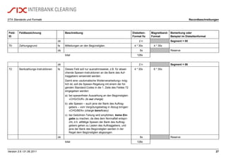 DTA Standards und Formate Recordbeschreibungen
Version 3.6 / 01.06.2011 27
Feld-
ID
Feldbezeichnung Beschreibung Disketten-
Format fix
Magnetband-
Format
Bemerkung oder
Beispiel im Diskettenformat
ob 2 n Segment = 05
70: Zahlungsgrund fa Mitteilungen an den Begünstigten. 4 * 30x 4 * 35x
ob 6x Reserve
total 128x
ob 2 n Segment = 06
72: Bankzahlungs-Instruktionen fa Dieses Feld soll nur ausnahmsweise, z.B. für abwei-
chende Spesen-Instruktionen an die Bank des Auf-
traggebers verwendet werden.
Damit eine «automatische Weiterverarbeitung» mög-
lich ist, soll die Spesen-Regelung mit einem der fol-
genden Standard-Codes in die 1. Zeile des Feldes 72
eingegeben werden:
a) bei spesenfreier Auszahlung an den Begünstigten:
«CHG/OUR» (to our charge)
b) alle Spesen – auch jene der Bank des Auftrag-
gebers – vom Vergütungsbetrag in Abzug bringen:
«CHG/BEN» (charge beneficiary)
c) bei Gebühren-Teilung wird empfohlen, keine Ein-
gabe zu machen, da dies dem Normalfall entspri-
cht, d.h. allfällige Spesen der Bank des Auftrag-
gebers gehen zu Lasten des Auftraggebers, und
jene der Bank des Begünstigten werden in der
Regel dem Begünstigten abgezogen.
4 * 30x 6 * 35x
ob 6x Reserve
total 128x
 