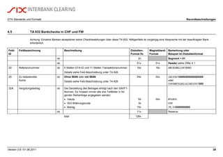 DTA Standards und Formate Recordbeschreibungen
Version 3.6 / 01.06.2011 28
4.5 TA 832 Bankchecks in CHF und FW
Achtung: Einzelne Banken akzeptieren keine Checkbestellungen über diese TA 832. Nötigenfalls ist vorgängig eine Absprache mit der beauftragten Bank
erforderlich.
Feld-
ID
Feldbezeichnung Beschreibung Disketten-
Format fix
Magnetband-
Format
Bemerkung oder
Beispiel im Diskettenformat
ob 2n Segment = 01
ob 51x 51x Header siehe Ziffer 4.1
20: Referenznummer ob 5 Stellen DTA-ID und 11 Stellen Transaktionsnummer.
Details siehe Feld-Beschreibung unter TA 826
16x 16x ABC0100123478901
25: Zu belastendes
Konto
ob Ohne IBAN oder mit IBAN
Details siehe Feld-Beschreibung unter TA 826
24x 24x 10235678ßßßßßßßßßßßßßßßß
oder
CH9300762011623852957ßßß
32A: Vergütungsbetrag ob Die Darstellung des Betrages erfolgt nach den SWIFT-
Normen. Es müssen immer alle drei Teilfelder in fol-
gender Reihenfolge angegeben werden:
 Valuta
 ISO-Währungscode
 Betrag
6x
3x
15x
24x 051031
USD
39,55ßßßßßßßßßß
ob 11x Reserve
total 128x
 