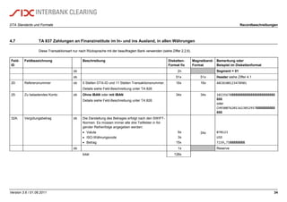 DTA Standards und Formate Recordbeschreibungen
Version 3.6 / 01.06.2011 34
4.7 TA 837 Zahlungen an Finanzinstitute im In- und ins Ausland, in allen Währungen
Diese Transaktionsart nur nach Rücksprache mit der beauftragten Bank verwenden (siehe Ziffer 2.2.6).
Feld-
ID
Feldbezeichnung Beschreibung Disketten-
Format fix
Magnetband-
Format
Bemerkung oder
Beispiel im Diskettenformat
ob 2n Segment = 01
ob 51x 51x Header siehe Ziffer 4.1
20: Referenznummer ob 5 Stellen DTA-ID und 11 Stellen Transaktionsnummer.
Details siehe Feld-Beschreibung unter TA 826
16x 16x ABC0100123478901
25: Zu belastendes Konto ob Ohne IBAN oder mit IBAN
Details siehe Feld-Beschreibung unter TA 826
34x 34x 10235678ßßßßßßßßßßßßßßßßßßßßßßß
ßßß
oder
CH9300762011623852957ßßßßßßßßßß
ßßß
32A: Vergütungsbetrag ob Die Darstellung des Betrages erfolgt nach den SWIFT-
Normen. Es müssen immer alle drei Teilfelder in fol-
gender Reihenfolge angegeben werden:
 Valuta
 ISO-Währungscode
 Betrag
6x
3x
15x
24x 070123
USD
7239,75ßßßßßßßß
ob 1x Reserve
total 128x
 