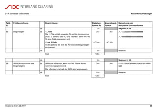 DTA Standards und Formate Recordbeschreibungen
Version 3.6 / 01.06.2011 36
Feld-
ID
Feldbezeichnung Beschreibung Disketten-
Format fix
Magnetband-
Format
Bemerkung oder
Beispiel im Diskettenformat
ob 2n Segment = 04
59: Begünstigter ob 1. Zeile
Die 1. Zeile enthält entweder /C/ und die Kontonummer
(max. 21 Stellen) oder /C/ und «Blanks», wenn im Feld
58 eine IBAN angegeben wird.
2. bis 5. Zeile
In den Zeilen 2 bis 5 ist die Adresse des Begünstigten
einzusetzen.
24x
4 * 24x
35x
4 * 35x
/C/111222333ßßßßßßßßßßßß
/C/ßßßßßßßßßßßßßßßßßßßßß
ob 6x Reserve
total 128x
ob 2n Segment = 05
58: IBAN (Kontonummer des
Begünstigten)
fa IBAN oder «Blanks», wenn im Feld 59 eine Konto-
nummer angegeben wird.
Die «Blanks» innerhalb der IBAN sind wegzulassen.
34x 34x FR5812345678900001234567891ßßßß
ßßß
ob 92x Reserve
total 128x
 