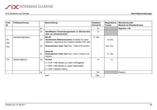 DTA Standards und Formate Recordbeschreibungen
Version 3.6 / 01.06.2011 37
Feld-
ID
Feldbezeichnung Beschreibung Disketten-
Format fix
Magnetband-
Format
Bemerkung oder
Beispiel im Diskettenformat
ob 2n Segment = 06
ob Identifikation Verwendungszweck «I» (Strukturiert)
oder «U» (Unstrukturiert)
1x
70I:
oder
70U:
Verwendungszweck
ob
ob
fa
Mit IPI:
Strukturierte Referenznummer 20 Stellen fix (ohne
«Blanks»), beginnend mit 2 Stellen Prüfziffer (PP) oder
Unstrukturiert, freier Text max. 1 Zeile à 35 Zeichen
Ohne IPI:
Unstrukturiert, freier Text max. 3 bzw. 4 Zeilen à 35
Zeichen
3 * 35x
fix 20x
max. 35x
4 * 35x
71A Spesenregelung ob Format:
0 = OUR = Alle Spesen zu Lasten Auftraggeber
1 = BEN = Alle Spesen zu Lasten Begünstigter
2 = SHA = Spesen-Teilung
1n 1n
ob 19x Reserve
total 128x
 