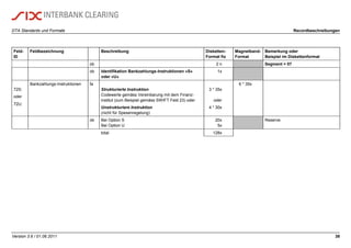 DTA Standards und Formate Recordbeschreibungen
Version 3.6 / 01.06.2011 38
Feld-
ID
Feldbezeichnung Beschreibung Disketten-
Format fix
Magnetband-
Format
Bemerkung oder
Beispiel im Diskettenformat
ob 2 n Segment = 07
ob Identifikation Bankzahlungs-Instruktionen «S»
oder «U»
1x
72S:
oder
72U:
Bankzahlungs-Instruktionen fa
Strukturierte Instruktion
Codewerte gemäss Vereinbarung mit dem Finanz-
institut (zum Beispiel gemäss SWIFT Feld 23) oder
Unstrukturiere Instruktion
(nicht für Spesenregelung)
3 * 35x
oder
4 * 30x
6 * 35x
ob Bei Option S
Bei Option U
20x
5x
Reserve
total 128x
 