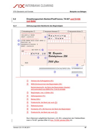 DTA Standards und Formate Beispiele von Belegen
Version 3.6 / 01.06.2011 47
6.2 Einzahlungsschein Banken/PostFinance, TA 827 und TA 836
(mit IBAN)
6.2.1 Zahlung zugunsten Bankkonto des Begünstigten
M. Beispieler
Bahnhofstrasse 356
7000 Chur



 




Adresse des Auftraggebers (50:)
IBAN (Kontonummer) des Begünstigten (58:)
 Bankenclearing-Nr. der Bank des Begünstigten (Header)
wird automatisch aus IBAN (Pos. 5 bis 9) ermittelt
Begünstigter, max. 4 Zeilen (59:)
Zahlungszweck (70:)
Betrag (32A:)
Postkonto-Nr. der Bank (vgl. auch )
Referenznummer
Konstante «07», BC-Nummer der Bank des Begünstigten
Postkonto-Nr. der Bank (vgl. auch )
Die in Klammern aufgeführten Nummern, z.B. (50:), entsprechen den Feldidentifikati-
onen in TA 827, gemäss Ziffer 4.3 bzw. TA 836, gemäss Ziffer 4.6.
 
