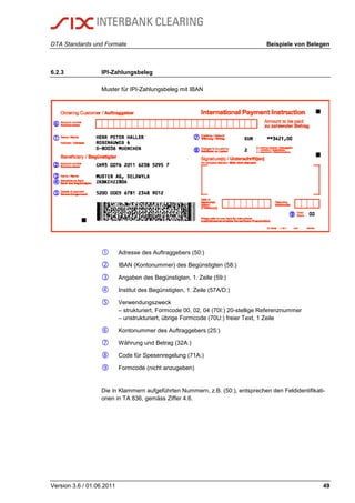 DTA Standards und Formate Beispiele von Belegen
Version 3.6 / 01.06.2011 49
6.2.3 IPI-Zahlungsbeleg
Muster für IPI-Zahlungsbeleg mit IBAN
Adresse des Auftraggebers (50:)
IBAN (Kontonummer) des Begünstigten (58:)
Angaben des Begünstigten, 1. Zeile (59:)
Institut des Begünstigten, 1. Zeile (57A/D:)
Verwendungszweck
– strukturiert, Formcode 00, 02, 04 (70I:) 20-stellige Referenznummer
– unstrukturiert, übrige Formcode (70U:) freier Text, 1 Zeile
Kontonummer des Auftraggebers (25:)
Währung und Betrag (32A:)
Code für Spesenregelung (71A:)
Formcode (nicht anzugeben)
Die in Klammern aufgeführten Nummern, z.B. (50:), entsprechen den Feldidentifikati-
onen in TA 836, gemäss Ziffer 4.6.
 