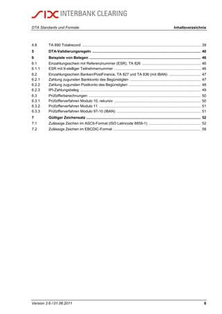 DTA Standards und Formate Inhaltsverzeichnis
Version 3.6 / 01.06.2011 6
4.8 TA 890 Totalrecord ................................................................................................................... 39
5 DTA-Validierungsregeln ......................................................................................................... 40
6 Beispiele von Belegen ............................................................................................................ 46
6.1 Einzahlungsschein mit Referenznummer (ESR), TA 826 ......................................................... 46
6.1.1 ESR mit 9-stelliger Teilnehmernummer .................................................................................... 46
6.2 Einzahlungsschein Banken/PostFinance, TA 827 und TA 836 (mit IBAN) ............................... 47
6.2.1 Zahlung zugunsten Bankkonto des Begünstigten ..................................................................... 47
6.2.2 Zahlung zugunsten Postkonto des Begünstigten ...................................................................... 48
6.2.3 IPI-Zahlungsbeleg ..................................................................................................................... 49
6.3 Prüfzifferberechnungen ............................................................................................................. 50
6.3.1 Prüfzifferverfahren Modulo 10, rekursiv .................................................................................... 50
6.3.2 Prüfzifferverfahren Modulo 11 ................................................................................................... 51
6.3.3 Prüfzifferverfahren Modulo 97-10 (IBAN) .................................................................................. 51
7 Gültiger Zeichensatz ............................................................................................................... 52
7.1 Zulässige Zeichen im ASCII-Format (ISO Latincode 8859-1) ................................................... 52
7.2 Zulässige Zeichen im EBCDIC-Format ..................................................................................... 58
 