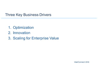 Three Key Business Drivers
1. Optimization
2. Innovation
3. Scaling for Enterprise Value
 