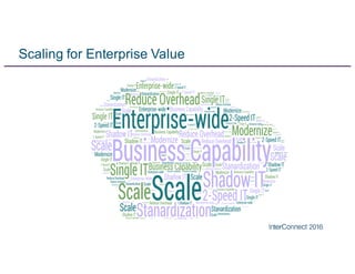 Scaling for Enterprise Value
 