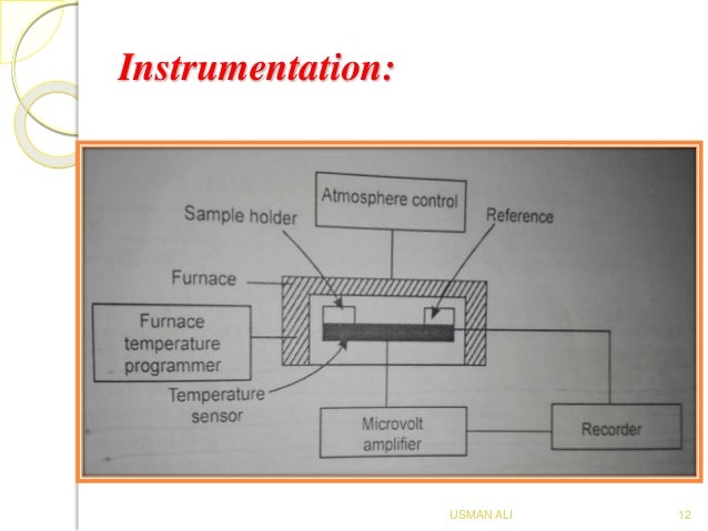 Differential Thermal Analysis