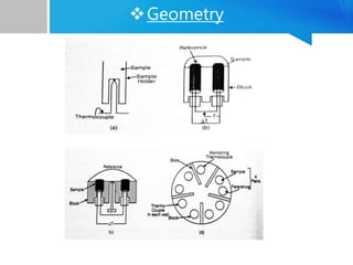 Geometry
 