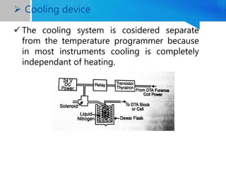  The cooling system is cosidered separate
from the temperature programmer because
in most instruments cooling is completely
independant of heating.
 Cooling device
 