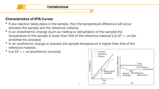 Characteristics of DTA Curves
• If any reaction takes place in the sample, then the temperature diﬀerence will occur
between the sample and the reference material. 

• In an endothermic change (such as melting or dehydration of the sample) the
temperature of the sample is lower than that of the reference material (i.e) ∆T = -ve (for
endothermic process)

• In an exothermic change or process the sample temperature is higher than that of the
reference material. 

• (i.e) ∆T = + ve (exothermic process)
THERMOGRAM
4
 