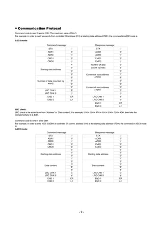 - 9 -
ƒ Communication Protocol
Command code to read N words: 03H. The maximum value of N is 3.
For example, in order to read two words from controller 01 (address 01H) at starting data address 4700H, the command in ASCII mode is:
ASCII mode:
Command message: Response message:
STX ‘:’ STX ‘:’
‘0’ ‘0’
ADR1
ADR0 ‘1’
ADR1
ADR0 ‘1’
‘0’ ‘0’
CMD1
CMD0 ‘3’
CMD1
CMD0 ‘3’
‘4’ ‘0’
‘7’
Number of data
(count by byte) ‘4’
‘0’ ‘0’
Starting data address
‘0’ ‘1’
‘0’ ‘9’
‘0’
Content of start address
4700H
‘0’
‘0’ ‘0’
Number of data (counted by
word)
‘2’ ‘0’
‘B’ ‘0’
LRC CHK 1
LRC CHK 0 ‘3’
Content of start address
4701H
‘0’
CR ‘6’
END 1
END 0 LF
LRC CHK 1
LRC CHK 0 ‘7’
CR
END 1
END 0 LF
LRC check:
LRC check is the added sum from “Address” to “Data content”. For example, 01H + 03H + 47H + 00H + 00H + 02H = 4DH, then take the
complementary of 2, B3H.
Command code to write 1 word: 06H
For example, in order to write 1000 (03E8H) in controller 01 (comm. address 01H) at the starting data address 4701H, the command in ASCII mode
is:
ASCII mode:
Command message: Response message:
STX ‘:’ STX ‘:’
‘0’ ‘0’
ADR1
ADR0 ‘1’
ADR1
ADR0 ‘1’
‘0’ ‘0’
CMD1
CMD0 ‘6’
CMD1
CMD0 ‘6’
‘4’ ‘4’
‘7’ ‘7’
‘0’ ‘0’
Starting data address
‘1’
Starting data address
‘1’
‘0’ ‘0’
‘3’ ‘3’
‘E’ ‘E’
Data content
‘8’
Data content
‘8’
‘C’ ‘C’
LRC CHK 1
LRC CHK 0 ‘6’
LRC CHK 1
LRC CHK 0 ‘6’
CR CR
END 1
END 0 LF
END 1
END 0 LF
 