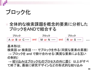 ブロック化
 全体的な検索課題を概念的要素に分析した
ブロックをANDで結合する
A or B or C ・・・ M or N ・・・ R or S ・・・and and ・・・
基本形は:
検索語 or 検索語 ・・・ でブロックを作る（同質な要素の累積）
→ ブロックを and で掛け合わせる（異質な要素による互い
の制約）
→ 絞り込みはブロック化のプロセスの外に置く: 以上がすべ
て終了後、最後に研究デザインなどの形式的な絞り込み
ブロック ブロック ブロック
34
 
