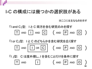 I-C の構成には幾つかの選択肢がある
※ここには主なものを示す
T I C P OAND
「I and C」型: I と C 両方を含む研究のみを探す
AND ANDAND
「I or C」型: I と C のどちらかを含む研究を広く探す
T I C P OAND AND ANDOR
「I 」型: C は度外視し、I を含むことだけを条件に探す
T I P OAND AND AND
（ ）
（ ）
（ ）39
 