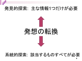 6
発見的探索: 主な情報1つだけが必要
系統的探索: 該当するものすべてが必要
発想の転換
6
 
