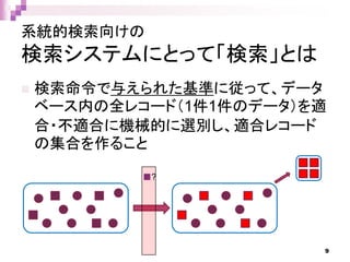 系統的検索向けの
検索システムにとって「検索」とは
 検索命令で与えられた基準に従って、データ
ベース内の全レコード（1件1件のデータ）を適
合・不適合に機械的に選別し、適合レコード
の集合を作ること
9
■?
 