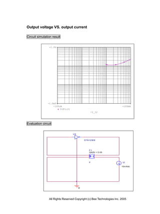 All Rights Reserved Copyright (c) Bee Technologies Inc. 2005
-I_I2
-100uA -100mA
V(F1:2)
-1.0mV
-1.0V
Output voltage VS. output current
Circuit simulation result
Evaluation circuit
I2
10mAdc
U3
DTA123EE
0
F1
F
GAIN = 0.05
 