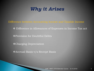 9/14/2018UOM- HRDC 25TH Refersher Course 5
Difference between Accounting Income and Taxable Income
 Difference in Allowances of Expenses in Income Tax act
Provision for Doubtful Debts
Charging Depreciation
Accrual Basis v/s Receipt Basis
 