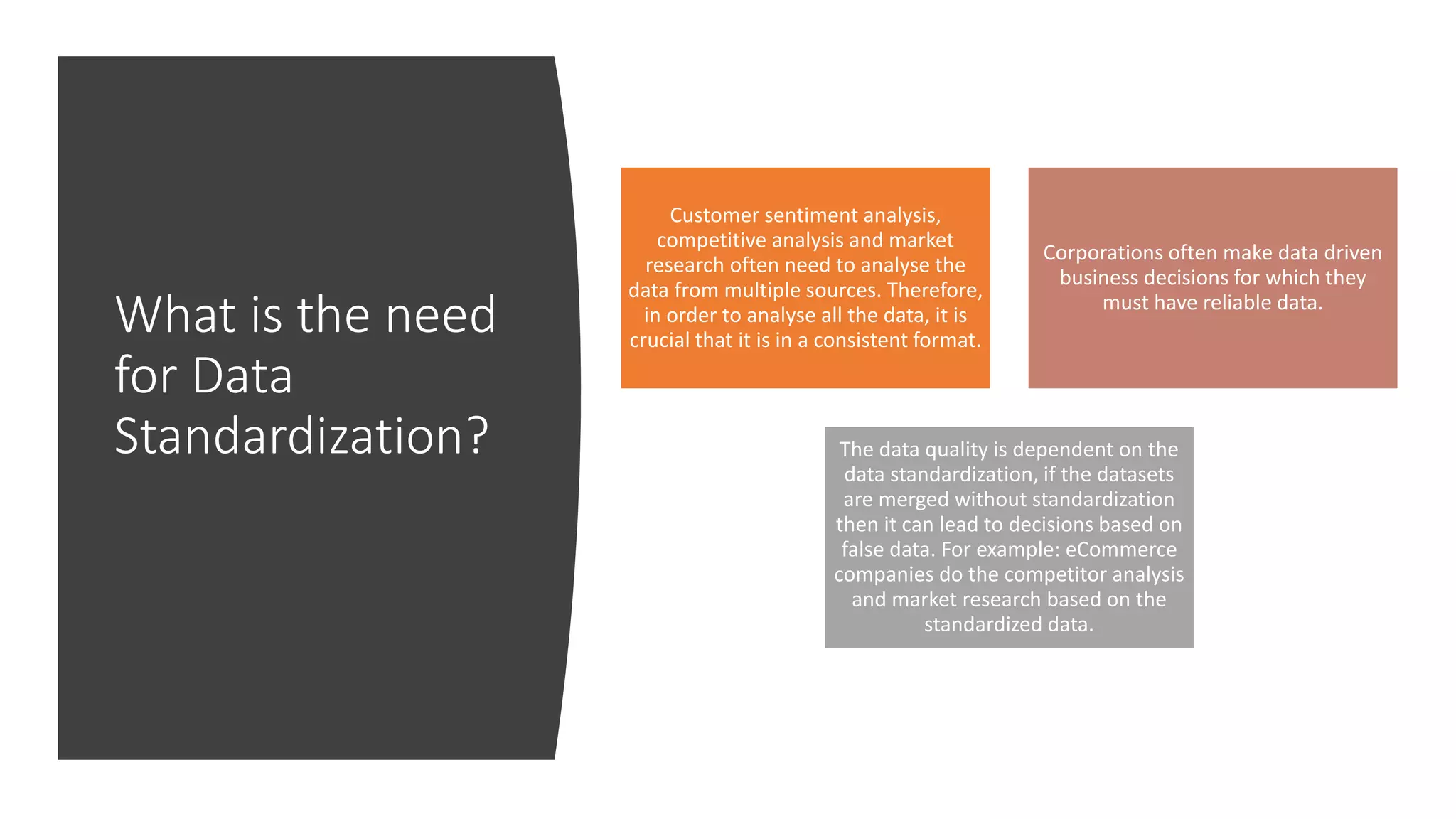 What is the need
for Data
Standardization?
Customer sentiment analysis,
competitive analysis and market
research often need to analyse the
data from multiple sources. Therefore,
in order to analyse all the data, it is
crucial that it is in a consistent format.
Corporations often make data driven
business decisions for which they
must have reliable data.
The data quality is dependent on the
data standardization, if the datasets
are merged without standardization
then it can lead to decisions based on
false data. For example: eCommerce
companies do the competitor analysis
and market research based on the
standardized data.
 