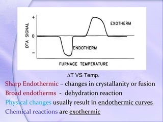 ∆ T VS Temp. Sharp Endothermic  – changes in crystallanity or fusion Broad endotherms   -  dehydration reaction Physical changes  usually result in  endothermic curves Chemical reactions  are  exothermic 