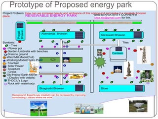 Prototype of Proposed energy park
 