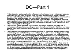 DO—Part 1
• “I didn’t use the graduate planning office as much as I could have. I got sample resumes
from them and had them look over mine, but really got most of my advice from two
professors that had previously been in the business (robotics). I used them for answering
questions like “what skills are you looking for?” because they had actually hired
mechanical engineers in robotics businesses. I did look at the college’s list of business
openings because the post graduate planning office is really good at gathering a lot of job
opportunities. I would approach the process differently if doing it over…I would use more
of the planning office offerings.”
• “My success seems like sheer luck. I arrived at a job fair a bit late, and in the last 20
minutes ran into people representing my current employer. It was the right time and place.
I asked them about openings, talked about my skills, and landed a technical interview on
the spot.”
• “My transition to work was not really typical of most of my friends. A day of introductions
was the only real onsite training. I was ready to go to work because of the project work I
had done at college. The college fosters a high level of confidence and provides a large
skill set. Work was a bit overwhelming at first, but not any more so than college had been.
It was daunting but not to the point of failure. I could ask my two mentors for advice and
found the right people at work to find out the detail stuff (like health insurance forms) and
who ran which departments. I’m not afraid to ask questions, and the engineering manager
was helpful in answering them. I felt more than prepared to go to work.”
• “I recently got an email from my college asking me to participate in high school fairs. It
seems like a great idea for college searchers to be able to talk to people who are actually
doing what the students might be interested in. It’s valuable to the students to hear what
we do and how we got there (transitioned), and to hear it on a personal level. We in the
industry have good stories to share but no one is asking us. (Well, some colleges are.)”
 