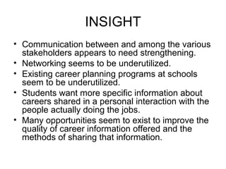 INSIGHT
• Communication between and among the various
stakeholders appears to need strengthening.
• Networking seems to be underutilized.
• Existing career planning programs at schools
seem to be underutilized.
• Students want more specific information about
careers shared in a personal interaction with the
people actually doing the jobs.
• Many opportunities seem to exist to improve the
quality of career information offered and the
methods of sharing that information.
 