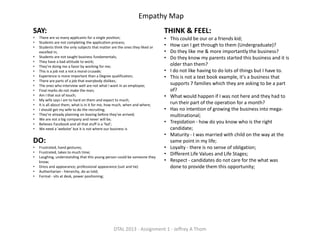 DTAL 2013 - Assignment 1 - Jeffrey A Thom
Empathy Map
SAY:
• There are so many applicants for a single position;
• Students are not completing the application process;
• Students think the only subjects that matter are the ones they liked or
excelled in;
• Students are not taught business fundamentals;
• They have a bad attitude to work;
• They're doing me a favor by working for me;
• This is a job not a not a moral crusade;
• Experience is more important than a Degree qualification;
• There are parts of a job that everybody dislikes;
• The ones who interview well are not what I want in an employee;
• Final marks do not make the man;
• Am I that out of touch;
• My wife says I am to hard on them and expect to much;
• It is all about them, what is in it for me, how much, when and where;
• I should get my wife to do the recruiting;
• They're already planning on leaving before they've arrived;
• We are not a big company and never will be;
• Believes Facebook and all that stuff is a 'fad';
• We need a 'website' but it is not where our business is
THINK & FEEL:
• This could be our or a friends kid;
• How can I get through to them (Undergraduate)?
• Do they like me & more importantly the business?
• Do they know my parents started this business and it is
older than them?
• I do not like having to do lots of things but I have to.
• This is not a text book example, it's a business that
supports 7 families which they are asking to be a part
of?
• What would happen if I was not here and they had to
run their part of the operation for a month?
• Has no intention of growing the business into mega-
multinational;
• Trepidation - how do you know who is the right
candidate;
• Maturity - I was married with child on the way at the
same point in my life;
• Loyalty - there is no sense of obligation;
• Different Life Values and Life Stages;
• Respect - candidates do not care for the what was
done to provide them this opportunity;
DO:
• Frustrated, hand gestures;
• Frustrated, takes to much time;
• Laughing, understanding that this young person could be someone they
know;
• Dress and appearance; professional appearance (suit and tie)
• Authoritarian - hierarchy, do as told;
• Formal - sits at desk, power positioning;
 