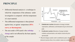 PRINCIPLE
• Differential thermal analysis is a technique in
which the temperature of the substance under
investigation is compared with the temperature
of a inert material.
• This differential temperature is then plotted
against time, or against temperature (DTA
curve, or thermogram).
• The area under a DTA peak is the enthalpy
change and is not affected by the heat capacity
of the sample
 Endothermic reaction (absorption of energy) includes
vaporization, sublimation, and absorption & gives downward
peak.
 Exothermic reaction (liberation of energy) includes
oxidation, polymerization, and catalytic reaction & gives
upward peak
 Physical changes usually result in endothermic peak, whereas
chemical reactions those of an oxidative nature are exothermic.
5
 