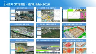 LH 도시 디지털트윈 – 1단계 서비스(2021)
04
- 28 -
 