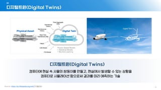 디지털트윈(Digital Twins)
컴퓨터에 현실 속 사물의 쌍둥이를 만들고, 현실에서 발생할 수 있는 상황을
컴퓨터로 시뮬레이션 함으로써 결과를 미리 예측하는 기술
- 3 -
디지털트윈(Digital Twins)
01
 