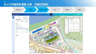 도시 디지털트윈 활용 사례 – 건설안전관리
05
- 35 -
Building Locale Neighborhood City Region Nation
 