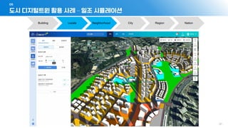 도시 디지털트윈 활용 사례 – 일조 시뮬레이션
05
- 37 -
Building Locale Neighborhood City Region Nation
 