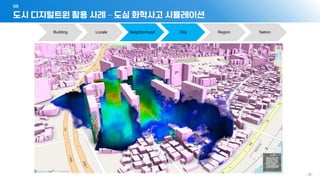 도시 디지털트윈 활용 사례 – 도심 화학사고 시뮬레이션
05
- 38 -
Building Locale Neighborhood City Region Nation
 