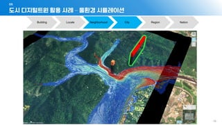 도시 디지털트윈 활용 사례 – 물환경 시뮬레이션
05
- 39 -
Building Locale Neighborhood City Region Nation
 
