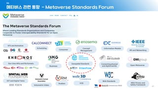 메타버스 관련 동향 - Metaverse Standards Forum
06
- 47 -
 