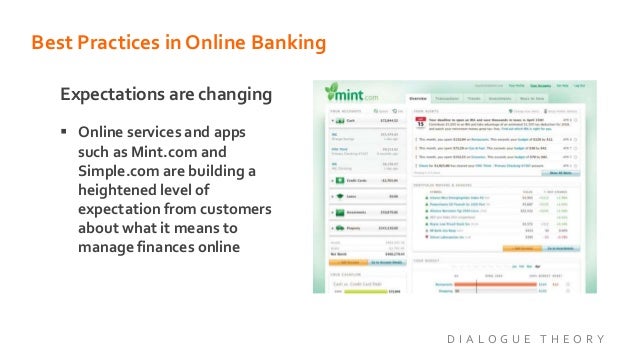 Best online banking options