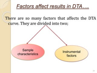 Factors affect results in DTA….
There are so many factors that affects the DTA
curve. They are divided into two;
24
Sample
characteristics
Instrumental
factors
 