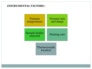 INSTRUMENTAL FACTORS :
Furnace
temperature
Furnace size
and shape
Sample holder
material
Heating rate
Thermocouple
location
 