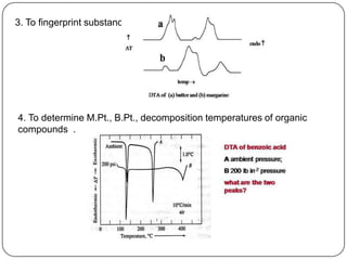 3. To fingerprint substances




4. To determine M.Pt., B.Pt., decomposition temperatures of organic
compounds .
 