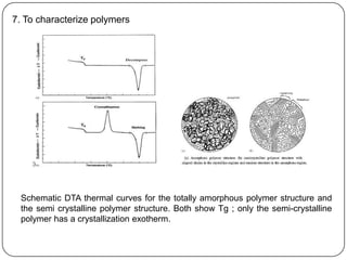7. To characterize polymers




 Schematic DTA thermal curves for the totally amorphous polymer structure and
 the semi crystalline polymer structure. Both show Tg ; only the semi-crystalline
 polymer has a crystallization exotherm.
 