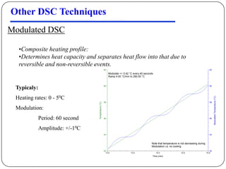 Other DSC Techniques
Modulated DSC

  •Composite heating profile:
  •Determines heat capacity and separates heat flow into that due to
  reversible and non-reversible events.
                                                    62                                                                                           62

                                                         Modulate +/- 0.42 °C every 40 seconds
                                                         Ramp 4.00 °C/min to 290.00 °C


                                                    60                                                                                           60
 Typicaly:
 Heating rates: 0 - 50C




                                                                                                                                                       Modulated Temperature (°C)
                                                    58                                                                                           58
                                 Temperature (°C)



 Modulation:
             Period: 60 second                      56                                                                                           56




             Amplitude: +/-10C
                                                    54                                                                                           54



                                                                                             Note that temperature is not decreasing during
                                                                                             Modulation i.e. no cooling
                                                    52                                                                                            52
                                                      13.0                 13.5                  14.0                 14.5                    15.0
                                                                                             Time (min)
 